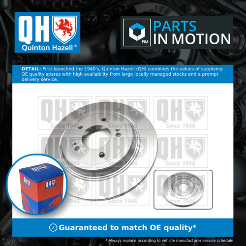 Brake discs pair solid fits - discs,